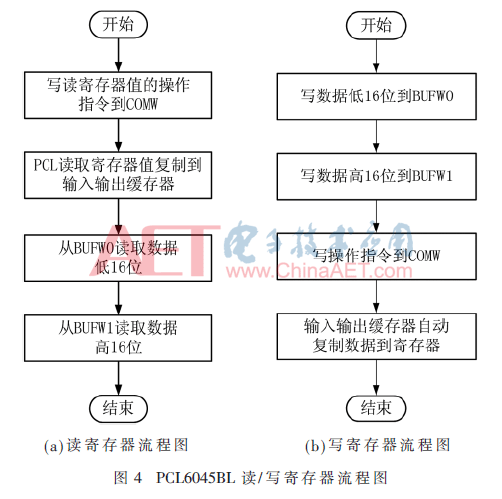 qrs3-t4.gif