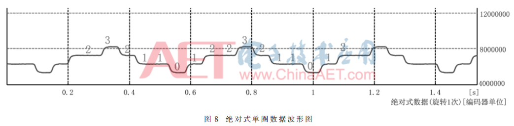 qrs3-t8.gif