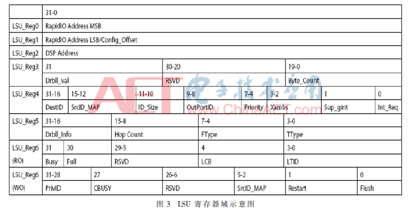 qrs4-t3.gif