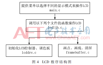 ck1-t4.gif