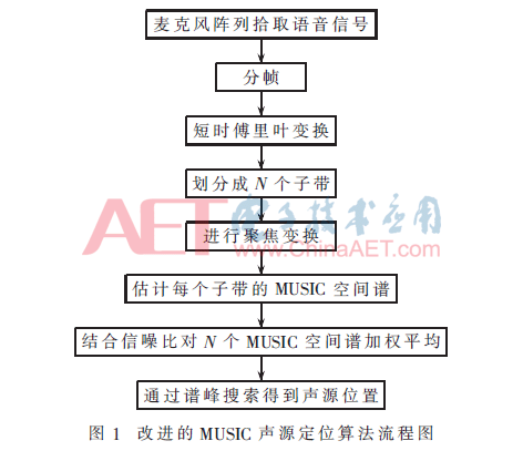 ck6-t1.gif