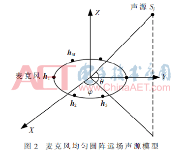 ck6-t2.gif