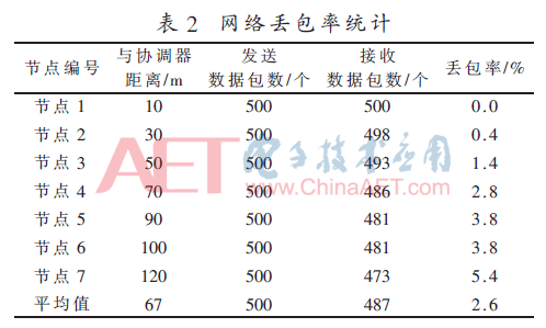 ck7-b2.gif