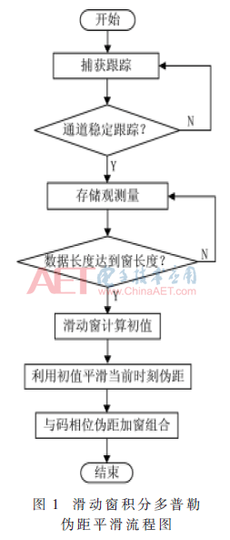 tx2-t1.gif