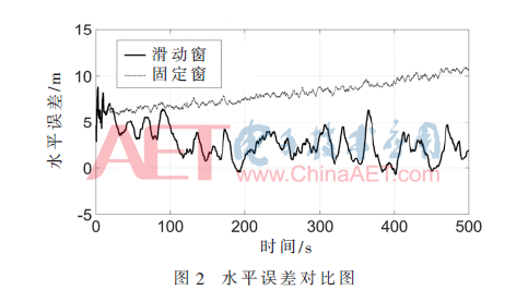 tx2-t2.gif