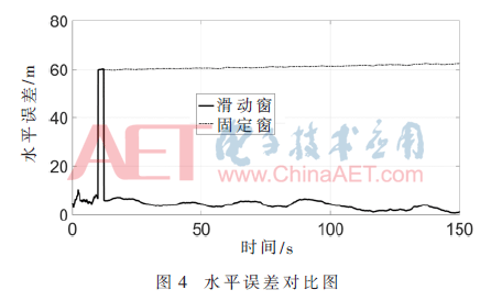 tx2-t4.gif