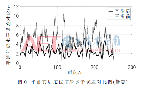 tx2-t6.gif