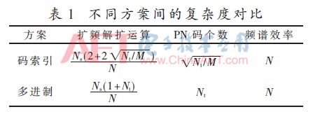 tx3-b1.gif