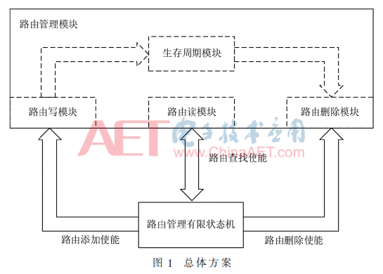 tx4-t1.gif