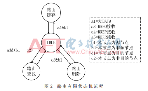 tx4-t2.gif