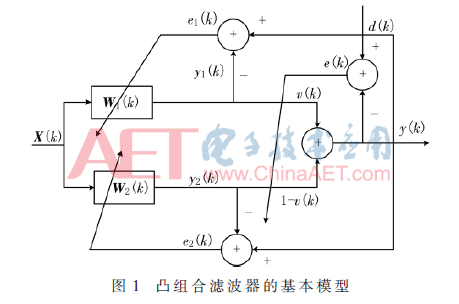 tx6-t1.gif