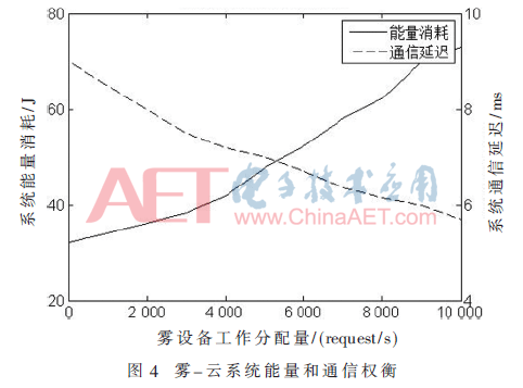 tx7-t4.gif