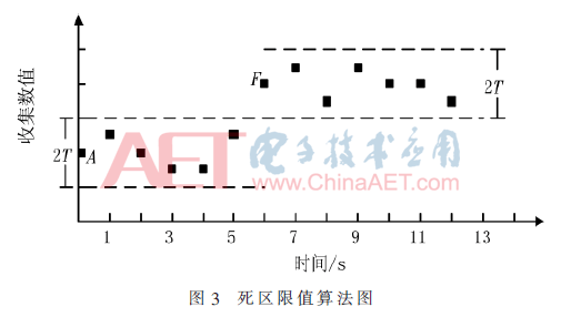 jsj2-t3.gif