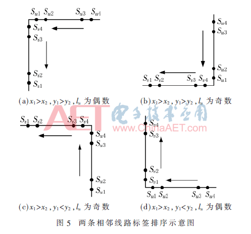 jsj3-t5.gif