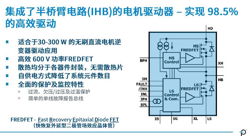 PI首款BLDC电机驱动芯片效率达98.5%