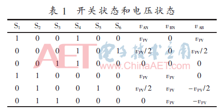 dy3-b1.gif