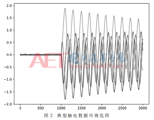 dy6-t2.gif