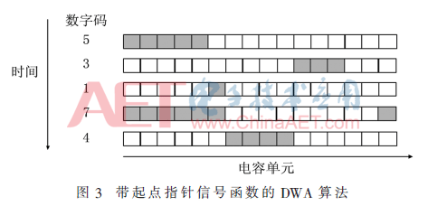 zs1-t3.gif