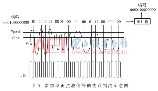 zs1-t5.gif