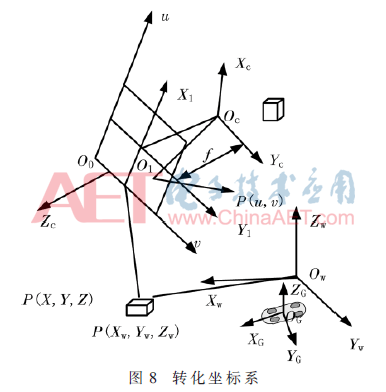 rgzn1-t8.gif