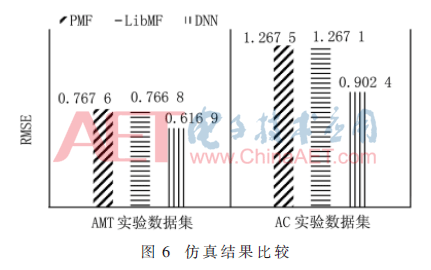 rgzn3-t6.gif