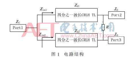 wdz1-t1.gif