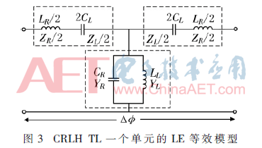 wdz1-t3.gif