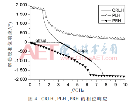 wdz1-t4.gif