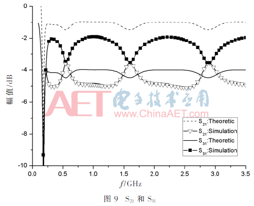 wdz1-t9.gif