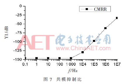 wdz3-t7.gif