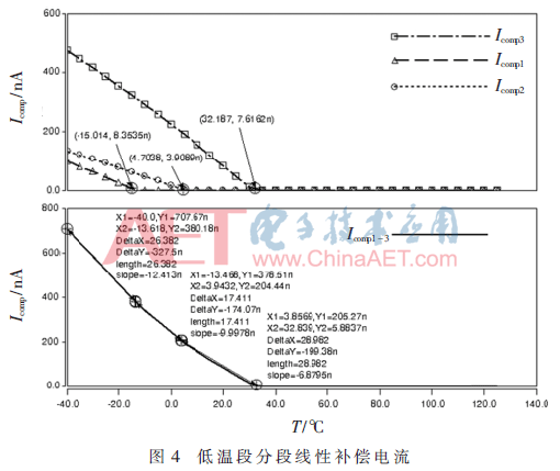 wdz4-t4.gif