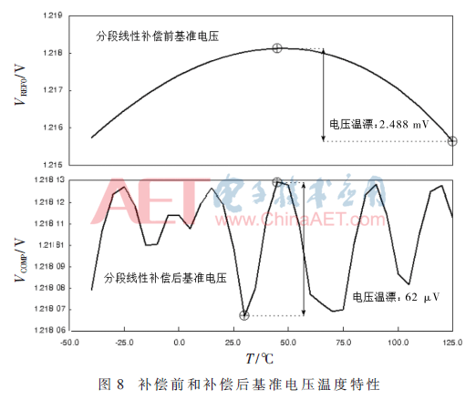 wdz4-t8.gif