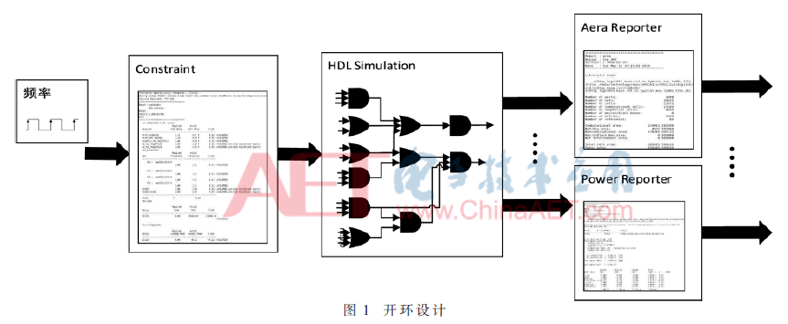 wdz5-t1.gif