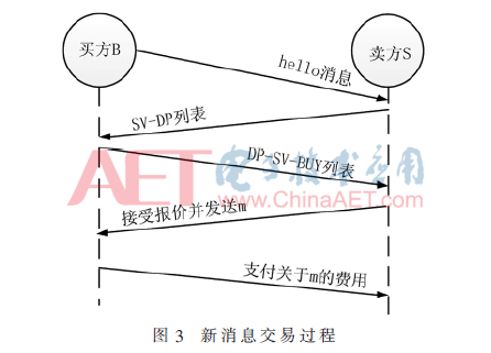 tx1-t3.gif