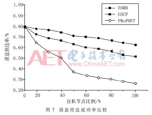 tx1-t7.gif