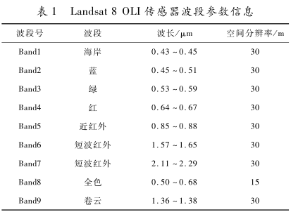 微信截图_20190118143852.png