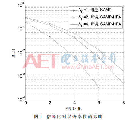 tx3-t1.gif