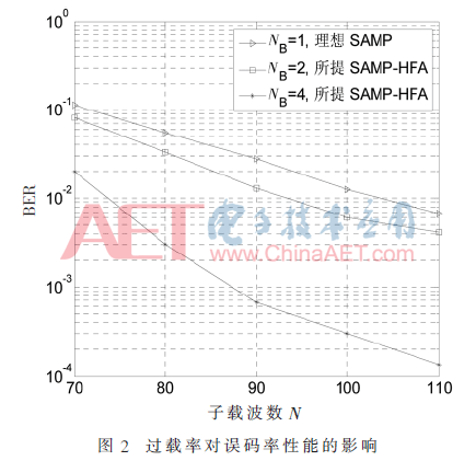 tx3-t2.gif