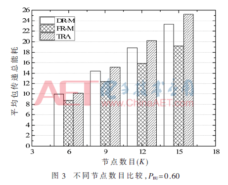 tx5-t3.gif