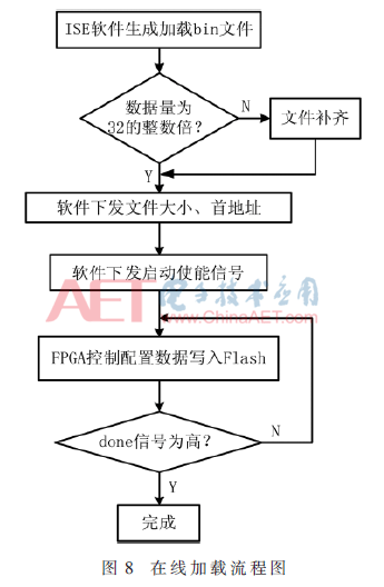 qrs1-t8.gif