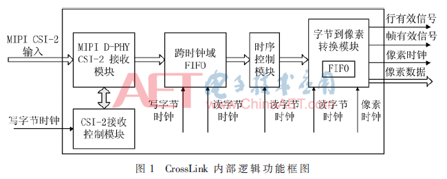 qrs3-t1.gif