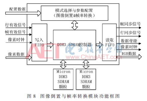 qrs3-t8.gif