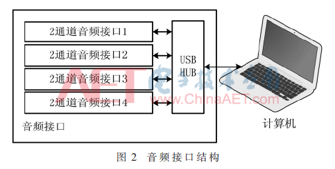 qrs5-t2.gif