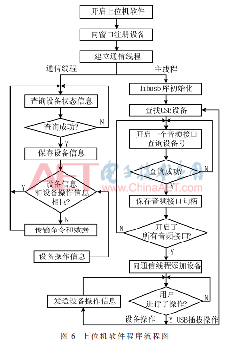 qrs5-t6.gif