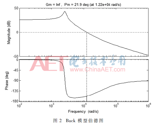 dy1-t2.gif