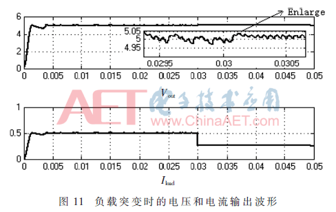 dy1-t11.gif