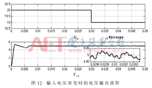 dy1-t12.gif