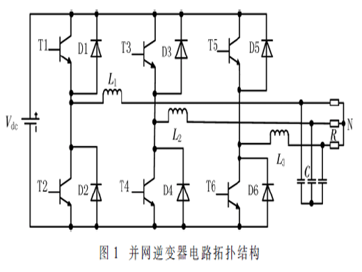 閉環(huán)狀態(tài)下并網(wǎng)逆變器故障診斷