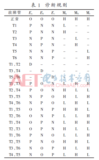 dy4-b1.gif