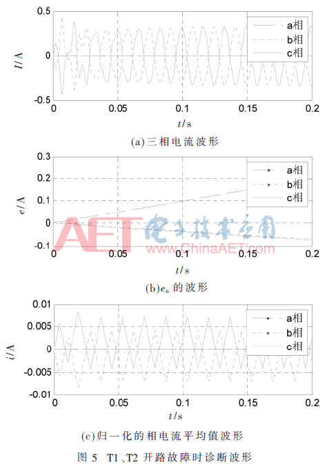 dy4-t5.gif